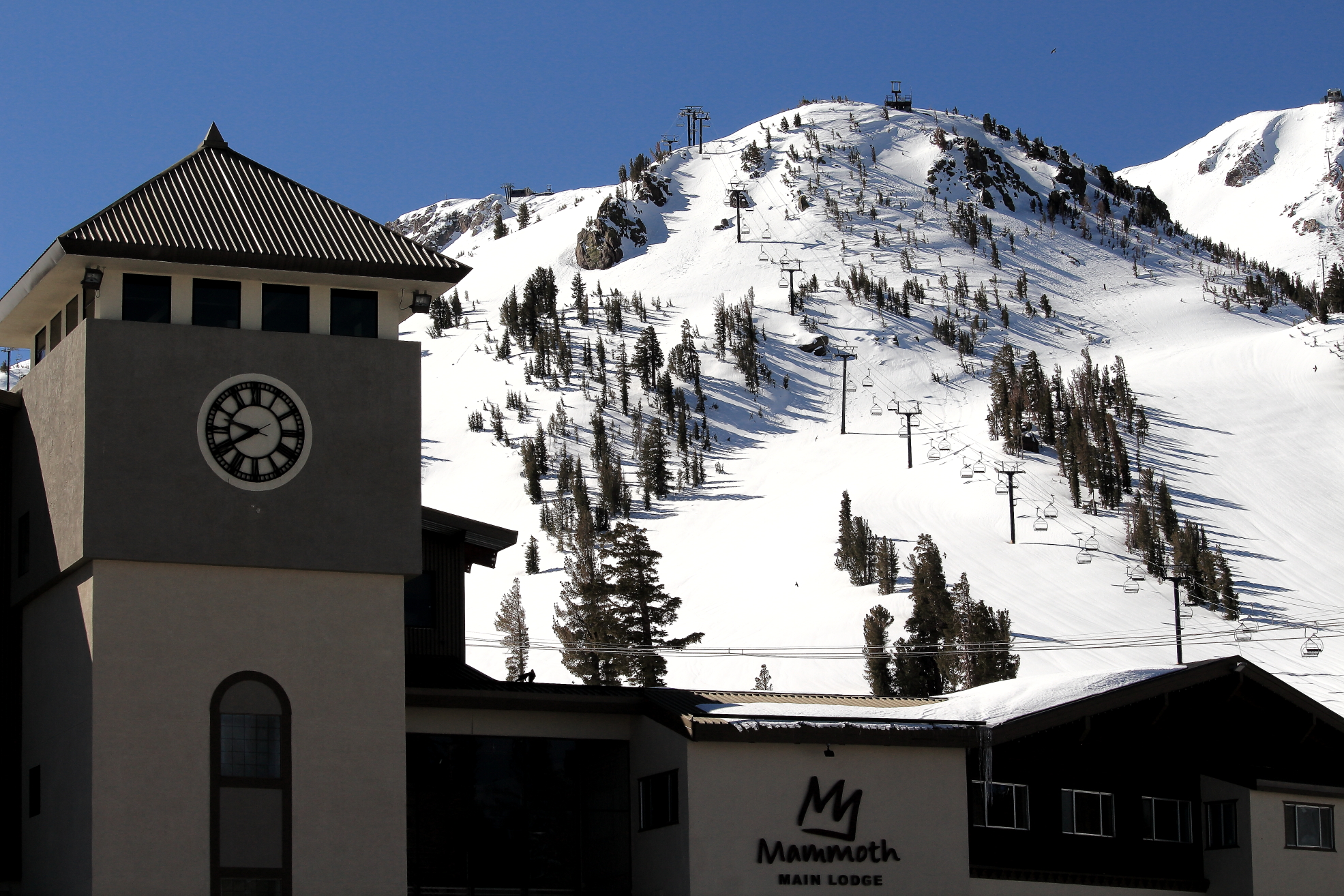 Read more about the article The Morning Report from Mammoth Snowman – 4-22-2020