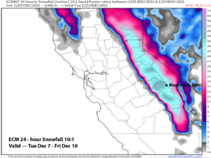 Read more about the article Powder Forecast –Tuesday December 7th, 2021