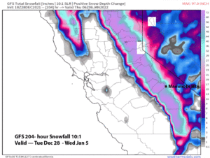 Read more about the article Powder Forecast –Tuesday December 28th, 2021