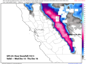 Read more about the article Powder Forecast –Tuesday December 14th, 2021