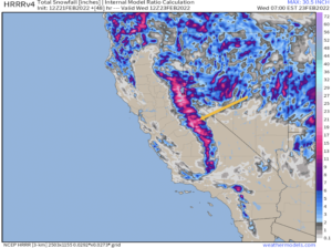 Read more about the article Recreational Weather Report for Mammoth Mountain & the Eastern Sierra