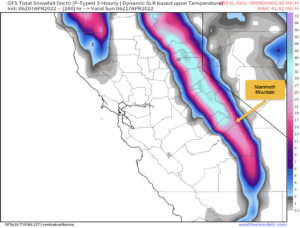 Read more about the article Recreational Weather Forecast for Mammoth Mountain and the Eastern Sierra