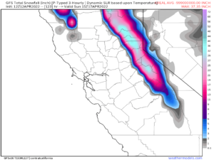 Read more about the article Recreational Weather Forecast for Mammoth Mountain / Eastern Sierra