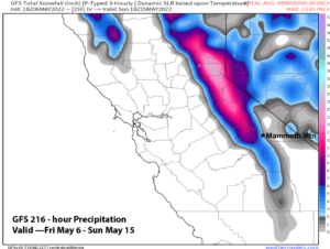 Read more about the article Powder Forecast –Friday May 6th, 2022