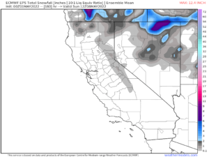 Read more about the article Recreational Weather Forecast – Mammoth Mountain & the Eastern Sierra
