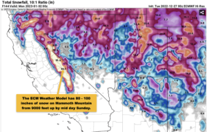Read more about the article Mammoth Mountain Weather Update from the Snowman