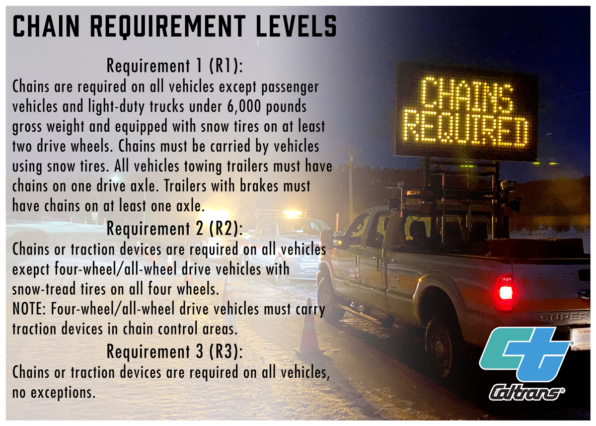 Cal Trans Chain Control Information