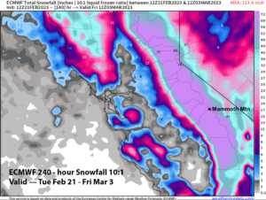 Read more about the article Powder Forecast – Tuesday February 21st, 2023