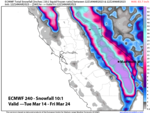 Read more about the article Powder Forecast – Tuesday March 14th, 2023