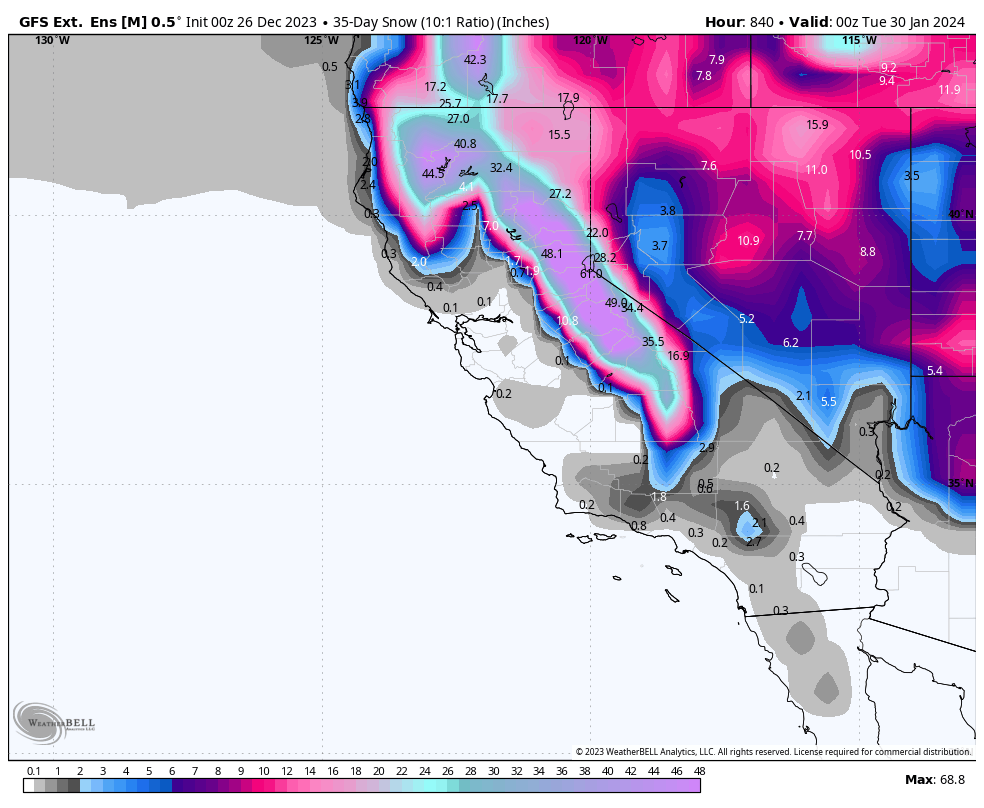 30-Day Snowfall Chart from the GEFS Ensemble Mean