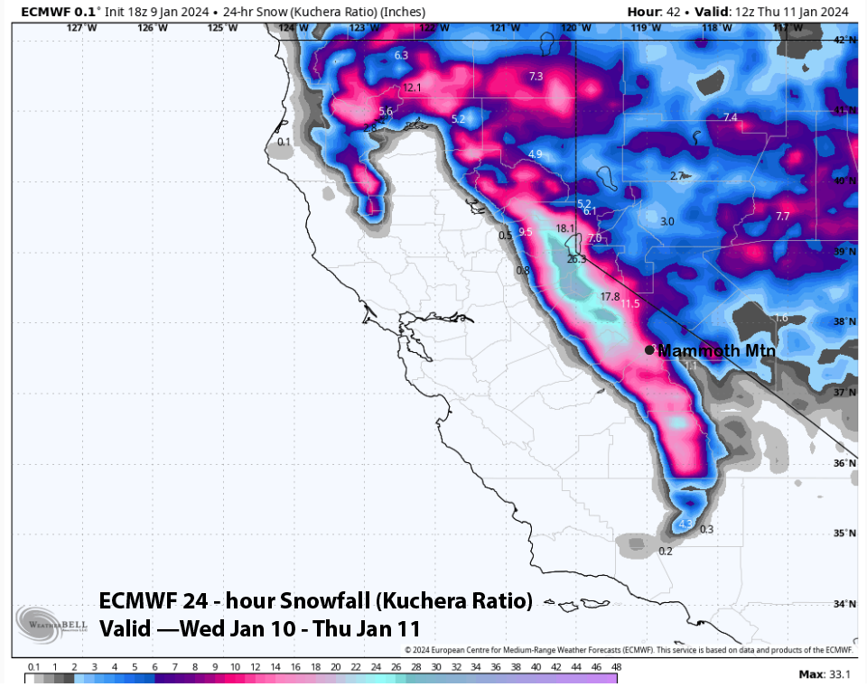 Read more about the article Powder Forecast –Tuesday January 9th, 2024
