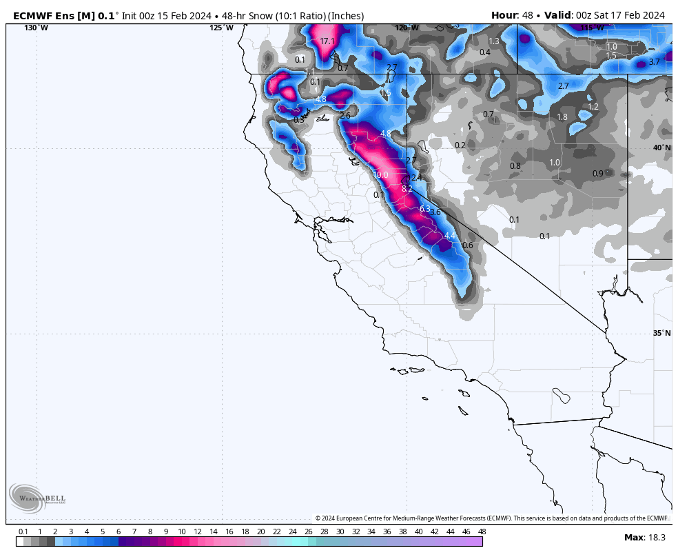 Snowfall GIF for the next 10 Day