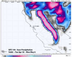 Mammoth Mountain Weather Guy Data Image