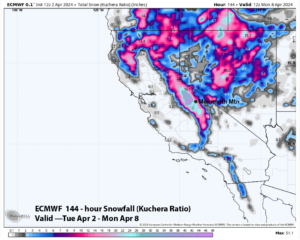 Read more about the article Powder Forecast –Tuesday April 2nd, 2024